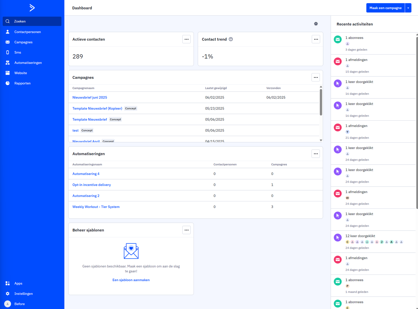 Active campaign dashboard